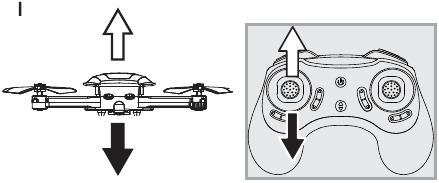 VLUCHTBEHEER Diagram I
