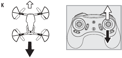 VLUCHTBEHEER Diagram K