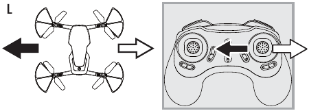 VLUCHTBEHEER Diagram L