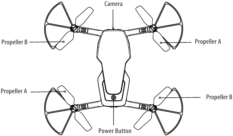 SNAP 2.0&trade; DIAGRAM
