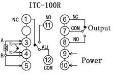 Aansluiting ITC-100R