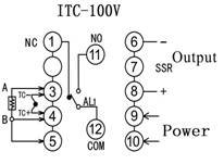 Aansluiting ITC-100V