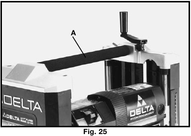 DRAAGHENDEL/MATERIAALOVERDRACHTSTANG Fig. 25