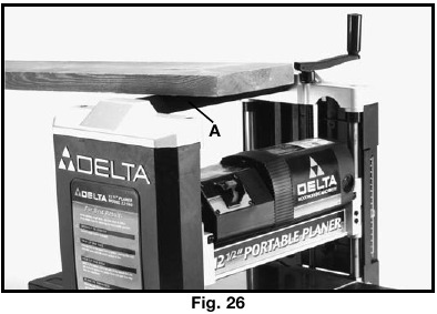 DRAAGHENDEL/MATERIAALOVERDRACHTSTANG Fig. 26