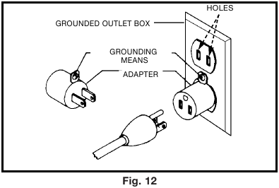 AARDINGSINSTRUCTIES Afb. 12