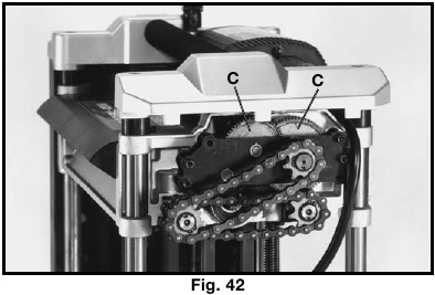 SMERING Afb. 42