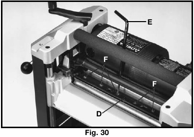 MESSEN VERVANGEN Fig. 30