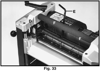 MESSEN VERVANGEN Fig. 33