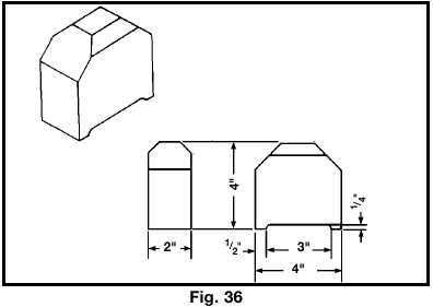 MESSEN VERVANGEN Fig. 36