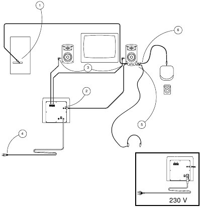 LUIDSPREKER AANSLUITSCHEMA