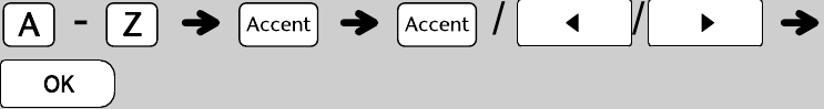 Geaccentueerde tekens invoeren