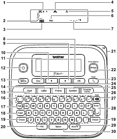 LCD-scherm & Toetsenbord