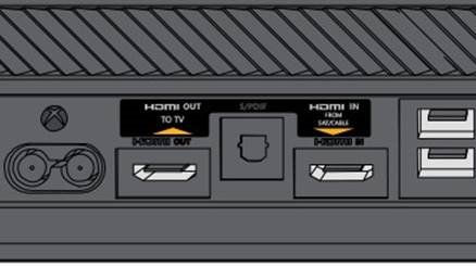 Sluit de console aan op je tv Stap 1