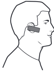 Uw headset opzetten