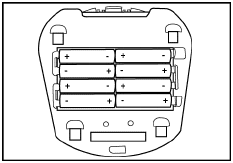 Installeer stroom back-up batterijen