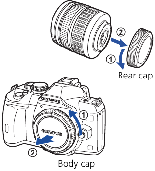 EEN LENS BEVESTIGEN Stap 1