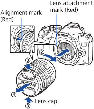 EEN LENS BEVESTIGEN Stap 2