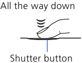 DE AUTOFOCUS GEBRUIKEN Stap 3