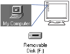 CAMERA AANSLUITING VERIFI&Euml;REN WINDOWS