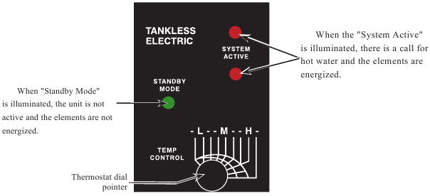 Temperatuuraanpassing