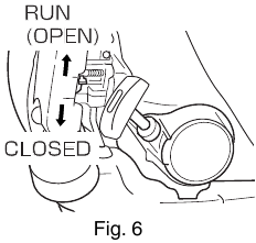 Starten Fig. 6