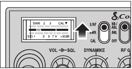 S-meter