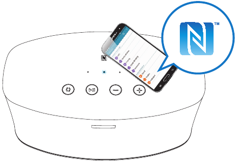 NFC Bluetooth&reg; Setup