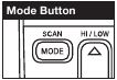 Modeknop
