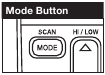 Modeknop