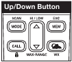 Omhoog/Omlaag-knop