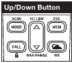Omhoog/Omlaag-knop