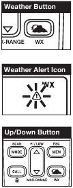 Weer (WX) Waarschuwingsmodus