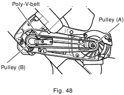 ONDERHOUD EN INSPECTIE Fig. 48