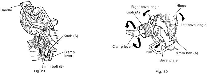 PRAKTISCHE TOEPASSINGEN Afb. 29 - Afb. 30
