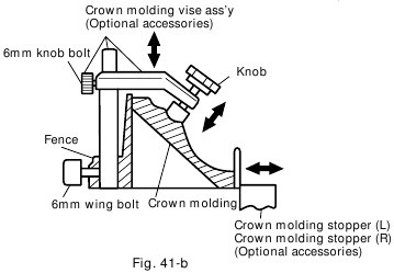 PRAKTISCHE TOEPASSINGEN Fig. 41-b
