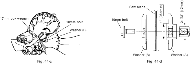 ZAAGBLAD MONTEREN EN DEMONTEREN Fig. 44-c - Fig. 44-d