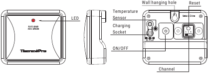 Draadloze buitensensor (Zender) Stap 1