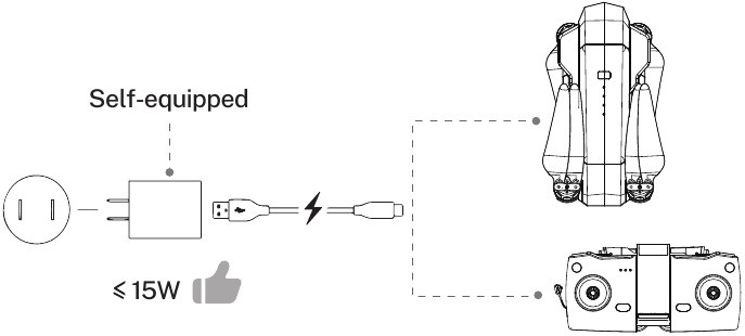 De Batterijen Opladen