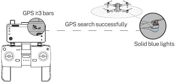 Zoek Automatisch naar GPS