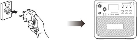 Oplaadmodus 1: Via stopcontact