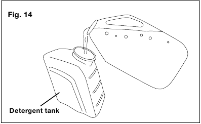 Werken met reinigingsmiddelen Fig. 14
