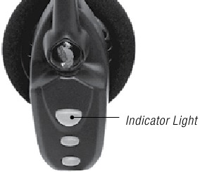 BATTERIJ-INDICATOREN