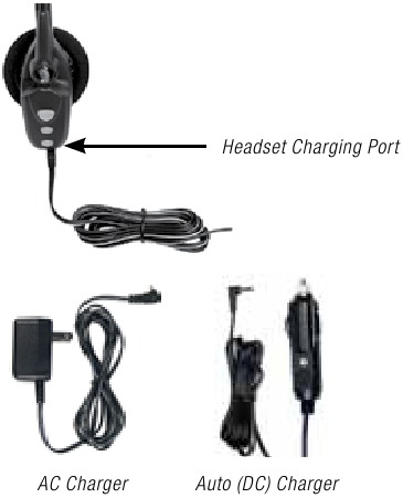 DE HEADSET OPLADEN
