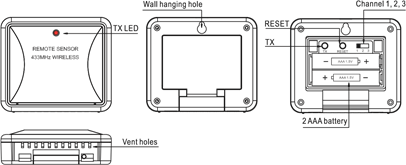 Kenmerken van de externe sensor (zender)
