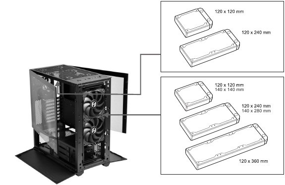 Radiator & koel ondersteuning Stap 1