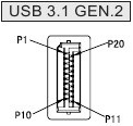 I/O poorten functie Stap 3