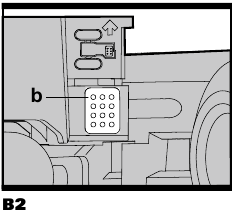 OPERATION Fig. B2