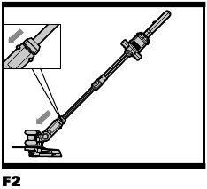 OPERATION Fig. F2