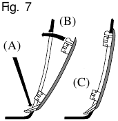 Installatie Fig. 7