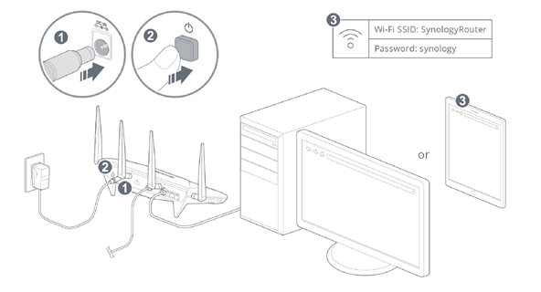 Verbinding maken met uw Synology Router Stap 2